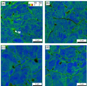 Fig. 2 Engineering stress-strain curve and SEM              micrography of the present continuous 