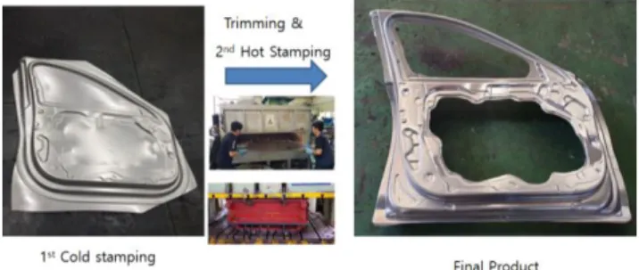 Fig.  13  Tryout  result  of  1-Piece  door  inner  part  using  the hybrid cold-hot stamping process 