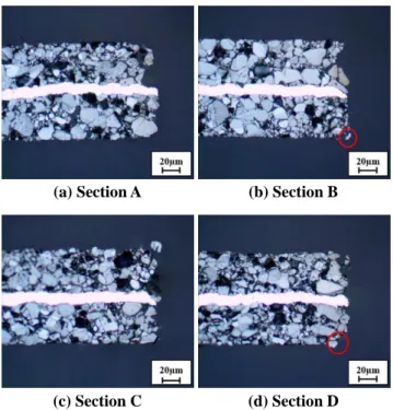 Fig. 11 Sheared surfaces observed in product 