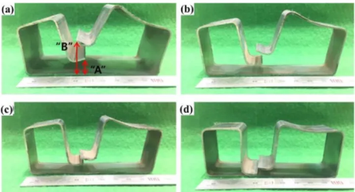 Fig.  11  Cross-sectional  target  profile  of  automotive  bumper  member  using  SPFC1470  UHSS  sheet  with initial thickness of 1.20mm (①,  ②,  ③,  ④  :  target sections of local softening)