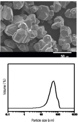 Fig. 7. Comparison of themicropipe and dislocation density distribution map between 4H SiC wafers grown by (a,c) non-purified and (b,d) purified SiC powder.