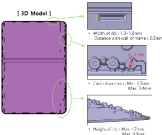 Fig.  1  Geometric  example  with  embossment  of  inner  surface of electronic component 