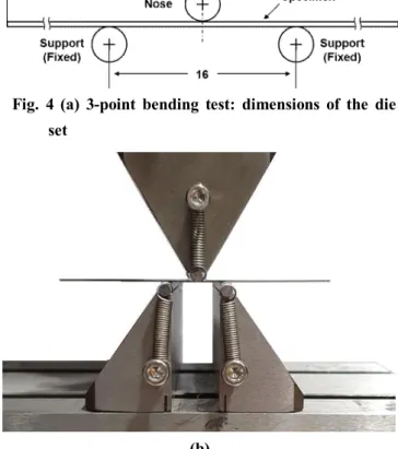 Fig. 6 Schematic view of the surface layer model having  surface and inner layers 