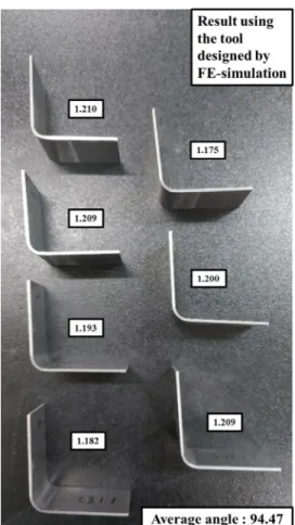 Fig. 10 Result specimens using the tool designed by FE-simulation