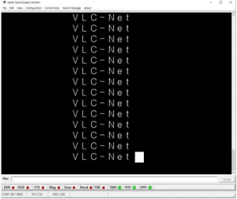 Fig. 8. Observed waveforms in the VLC receiver.