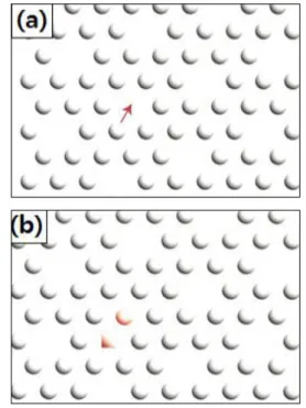 Fig. 5. 산소막 (Oxygen layer)에서 주기적 산소결함구조와 원자의 이동 .