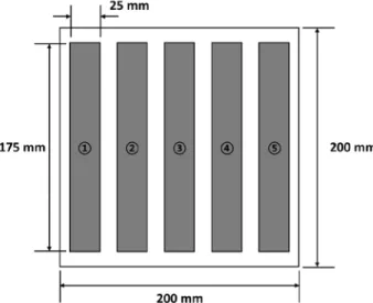 Fig. 7 Microscopic images on cross-section of FML  manufactured by MHP and PCF (400x) 