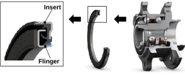 Fig. 1 Hub unit bearing with emphasis on the seal  (Source: SKF_catalog)  허브   베어링  씰  부품  외판에서  굽힘  성형부에  고 무  몰딩이  형성됨으로  굽힘  성형부의  형상은  씰  립  (seal  lip)의  위치  정밀도에  큰  영향을  미친다