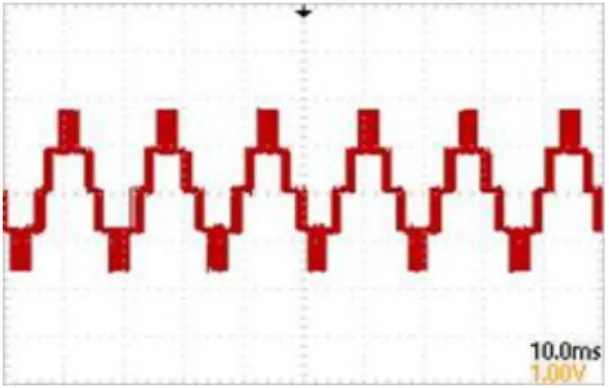 Fig. 16. 3-level line-to-line voltage output waveform. 그림 16. 3-레벨 인버터의 선간 전압 출력 파형 Ⅲ