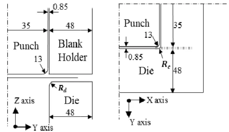Fig. 1 Geometry of deep drawing tools 