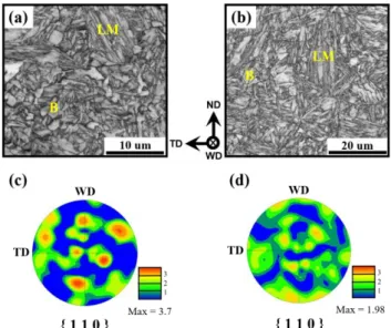 Fig. 7 Cross-sectional macrograph of the welded samples  of  (a)  AS  CP/RS  DP  and  (b)  AS  DP/RS  CP  steel  alloys