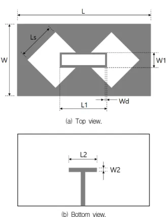Fig. 1. Geometry of proposed antenna.