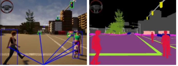 Fig. 2. Semantic segmentation algorithm comparison.