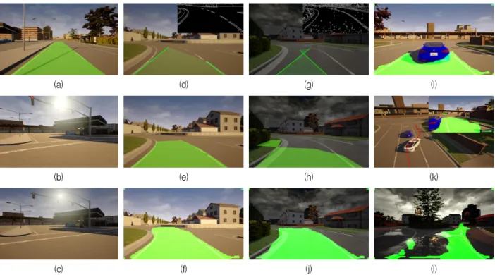 Fig. 6. Experimental results of lane detection and driving assistance using semantic segmentation based on deep learning.
