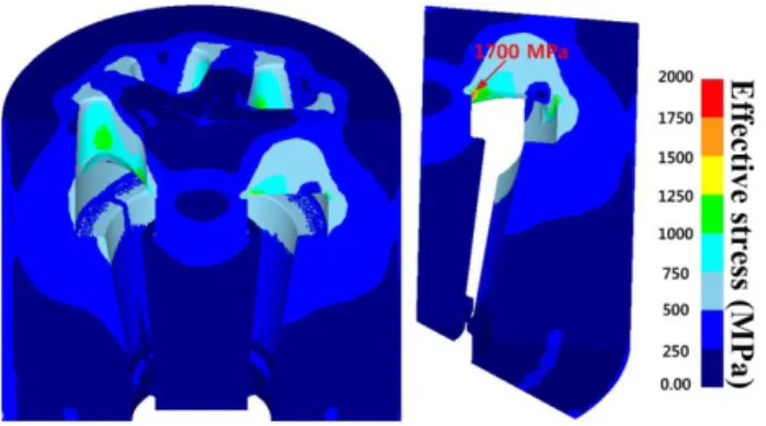 Fig. 11 Result of die stress analysis (A=50, B=2, C=10)  (C)=10mm로  판단된다.  이중  도입부  폭(C)의  경우  브릿지  하단부  유효응력을  증가시키는  4mm를  제외 할  경우  유사한  영향력을  미침으로  접합강도  향상 을  위해  도입부  폭(C)을  10mm로  선정하였다