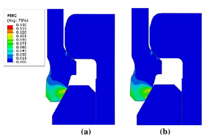 Fig.  7  Distributions  of  von  Mises  stress  of  the  designed  model: (a) after fastening; (b) after pressurizing 
