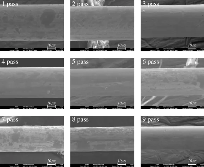 Fig. 10 SEM image of drawn wire (×1500) 