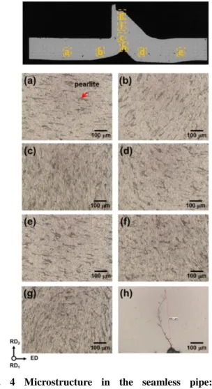 Fig. 2 Seamless pipes: (a) after compression process and  (b) after connection with the bolt   