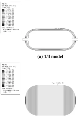 Fig. 10 Result of initial population 20           