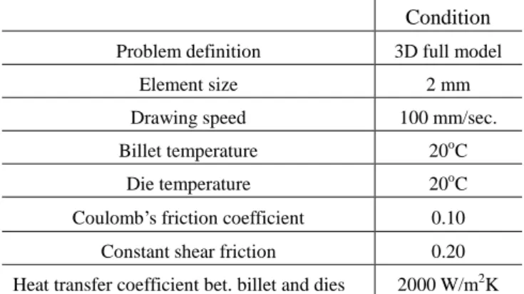 Fig. 3 (a) Effective strain distribution after 1 st  drawing  (b) Effective strain distribution after 2 nd  drawing  (c) Contact distribution after 2 nd  step drawing 