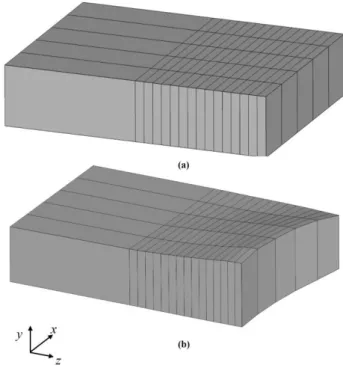 Fig.  4  On-line  FE  mesh  selected  for  simulation  of  the  hypothetical process, (a) before rolling, (b) after  rolling   