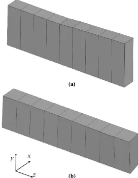 Fig.  4  On-line  FE  mesh  selected  for  simulation  of  the  hypothetical  process  (a)  before  compression,  (b)  after compression 