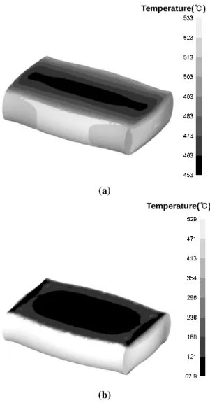 Fig. 11 Dimension measurement parts of analysis result 