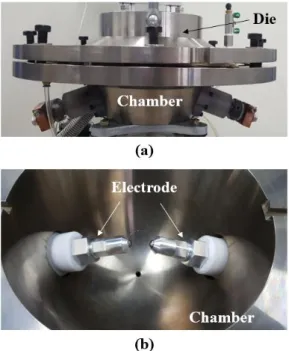 Fig.  2  Experimental  apparatus  for  electrohydraulic  forming    이  충격파가  고속으로  소재를  성형한다