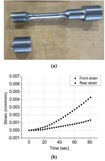 Fig.  6(a)에서  붉은  색의  수평선을  기준으로  Fig. 