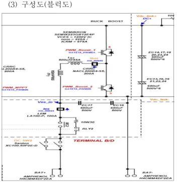 Fig. 11. Circuit diagram( DC/DC Converter2).