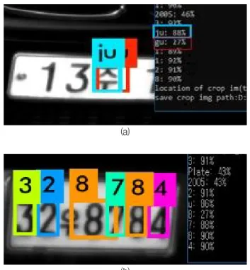 Fig. 5. Images in the data base.
