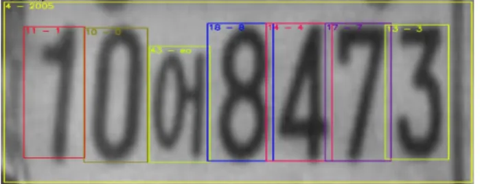 Fig. 7. Detection and recognition results.