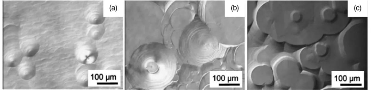 Fig. 11. Optical microscope images of epitaxial layers grown with different C/Si ratios: (a) 0.6, (b) 0.8, (c) 1