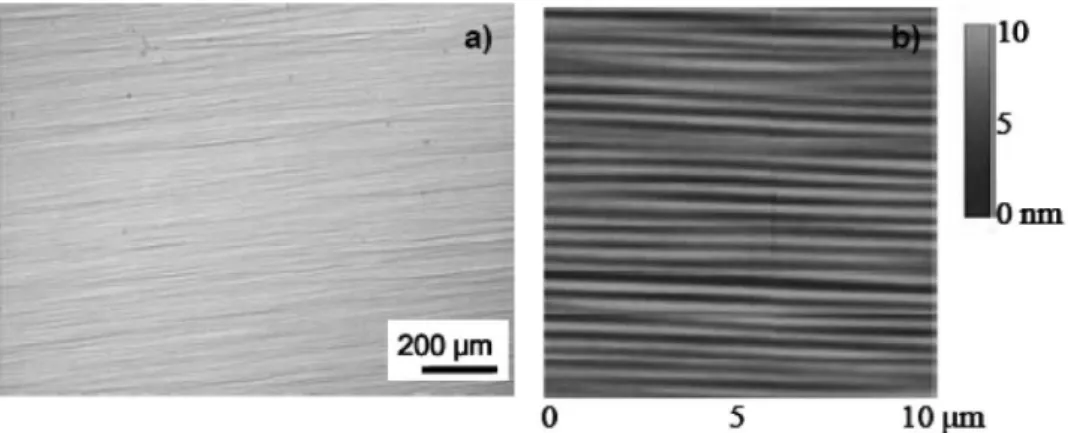 Fig. 8. Epilayer grown on 4°off-axis 4H-SiC: a) Optical microscope image of a 10㎛ thick layer; b) AFM of a 10×10㎛ 2 area with a RMS of 2.3nm.