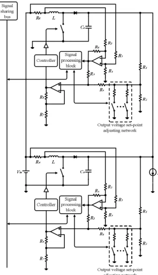 Fig. 3. Circuit implementation of the proposed method.