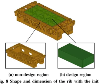 Fig.  5  Distribution  of  the  von-Mises  stress  in  the  insert  and the casting parts (unit: GPa) 