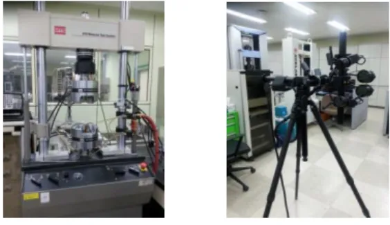 Fig.  2  Schematic  view  of  the  equipment  for  the  tensile  test 