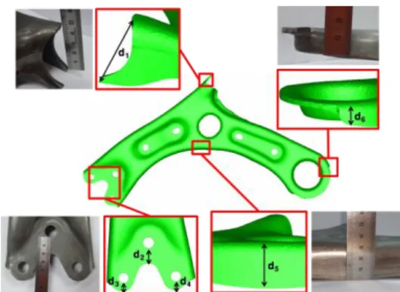 Fig. 7 Measurement points of the flange height 