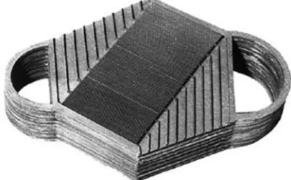 Fig. 5. 미국 Allied Signal 사에서 개발된 compact palte-fin ceramic recuperator.