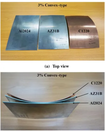 Fig. 5 Experiments using devised FRRF apparatus 