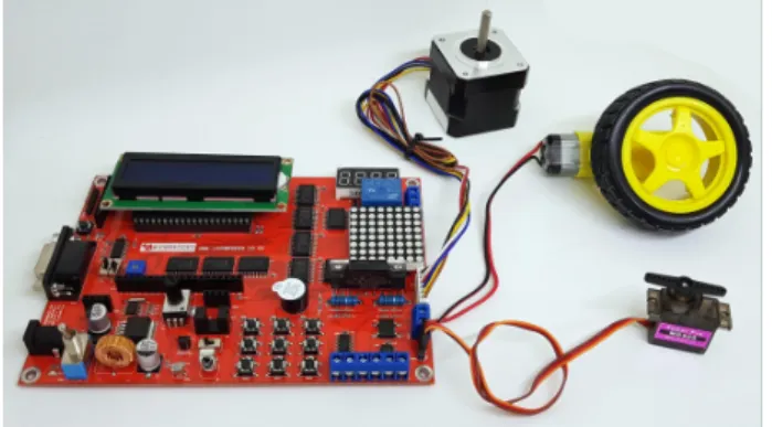 Fig. 8. Image of control DC motor using Interrupt Vector handling coding with ATmega128 Evaluation Board and DC motor driver.