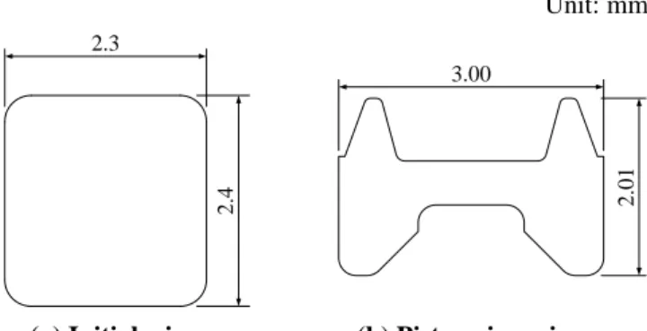 Fig.  2  Parametric  representation  of  the  final  pass  for  piston ring wire 