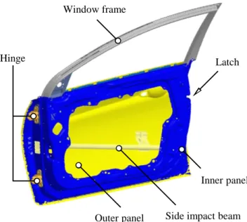 Fig. 1 Shape and illustration of the door assembly Hinge