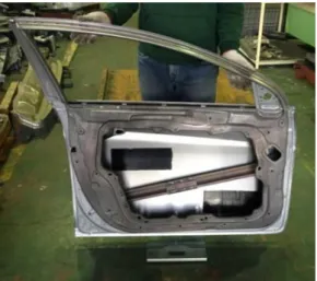 Table 6 Experimental test results of door assembly  Category  Value  Result  Frame stiffness(㎜)  1.35(point 1), 1.57(point 2)  Pass 