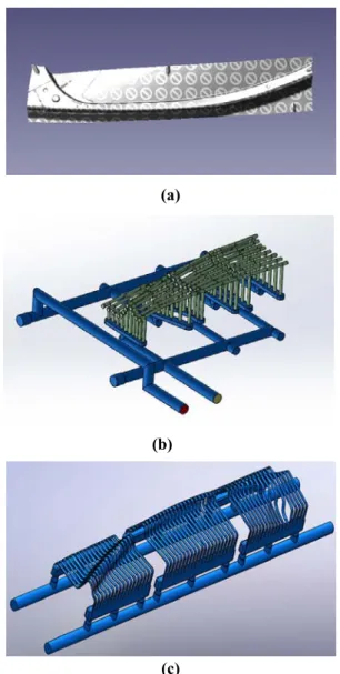 Fig.  1  Model  (a)  sheet,  (b)  dry  drilled  type  cooling  channel and (c) pocket type cooling channel   