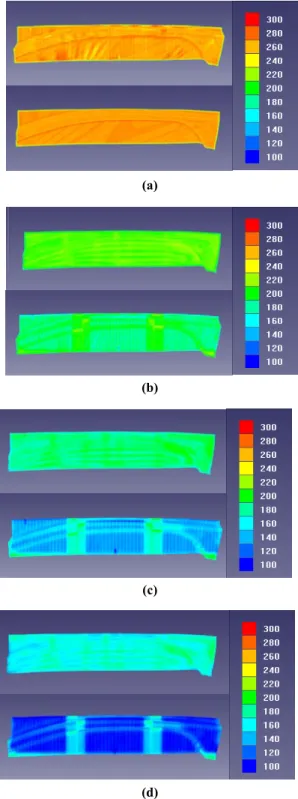 Fig.  4  Velocity  distribution  for  (a)  dry  drilled  and  (b)  pocket type cooling channel model 