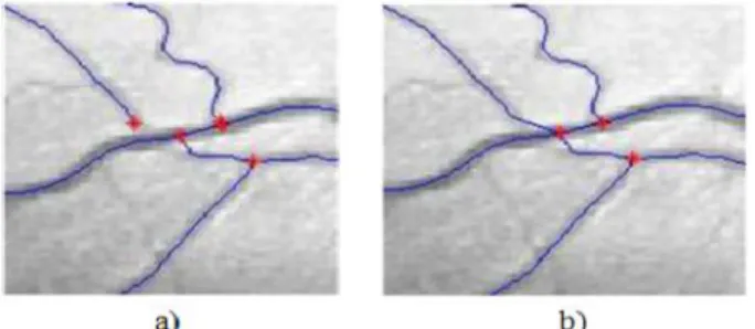 Fig. 8.  An example of connecting the nearest the center-lines.