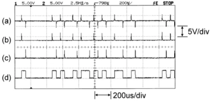 Fig. 10. Observed waveforms in the receiver. (a) sync pulse, (b) the regenerated Manchester code, (c) the recovered NRZ code.