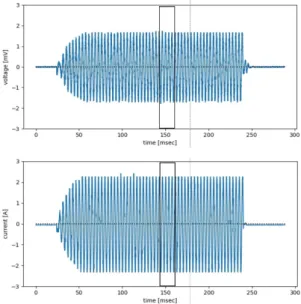 Fig. 11. Steady state AC voltage and current waveform.