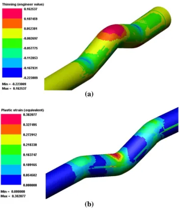 Fig.  4  Geometry  of  bent  tube  for  tube  hydroforming    (a)  part  design  from  center  line  of  tube  hydroforming  part  (b)  modified  part  design  considering CNC bending process 